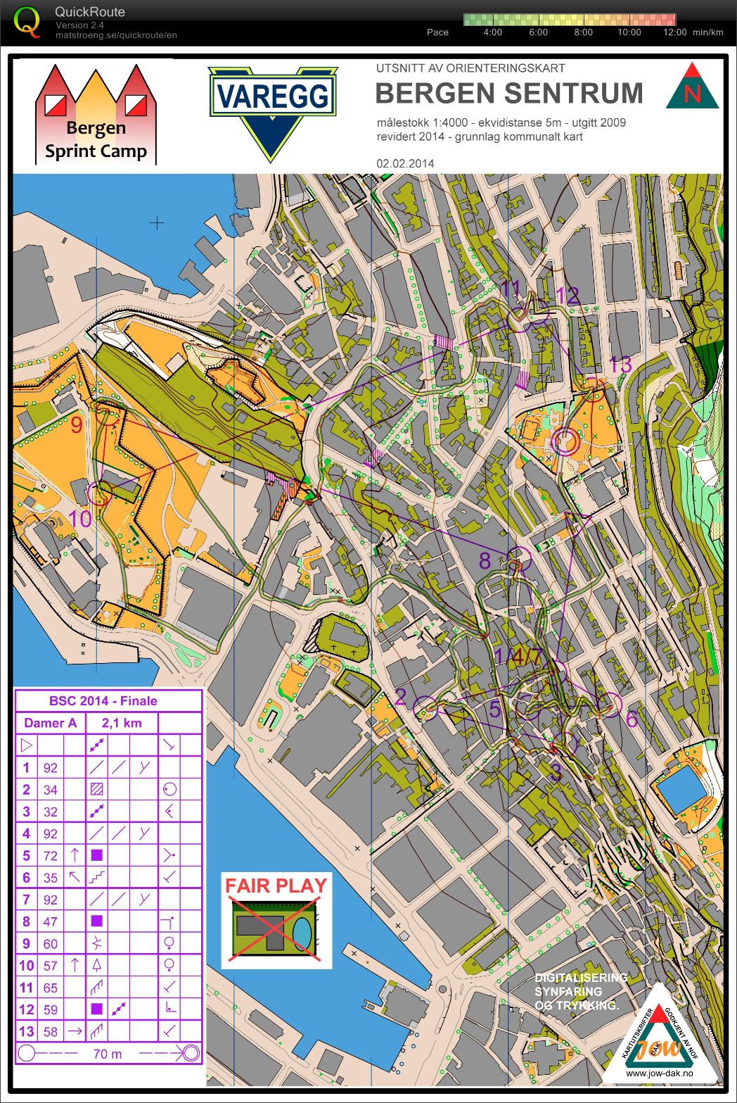 Bergen Sprint Camp: Finale (2014-02-02)