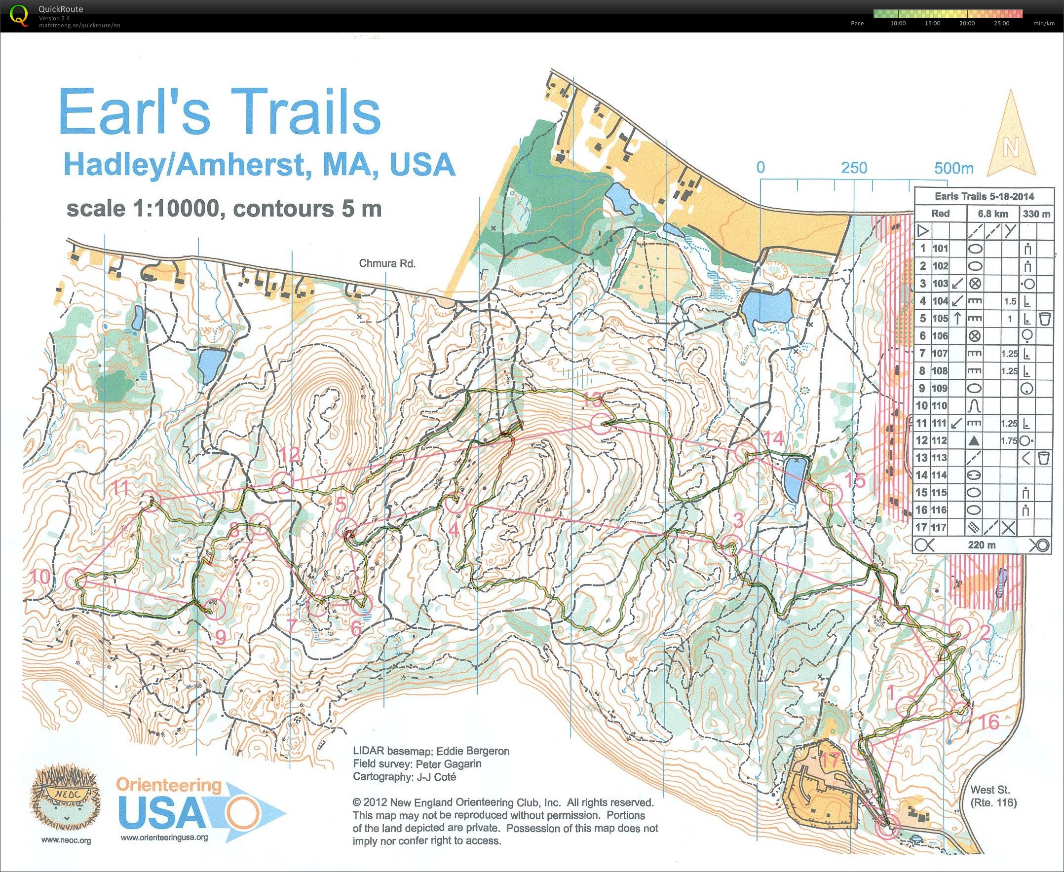 Earl's Trails Red Course (18-05-2014)