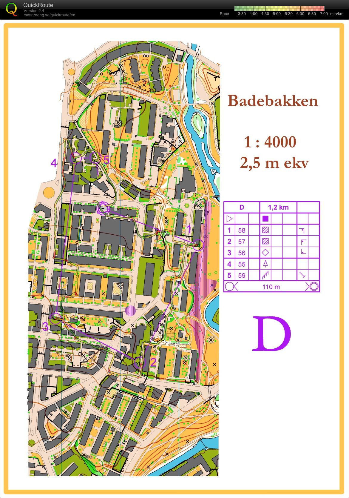 Badebakken sprinterval D (2015-03-14)