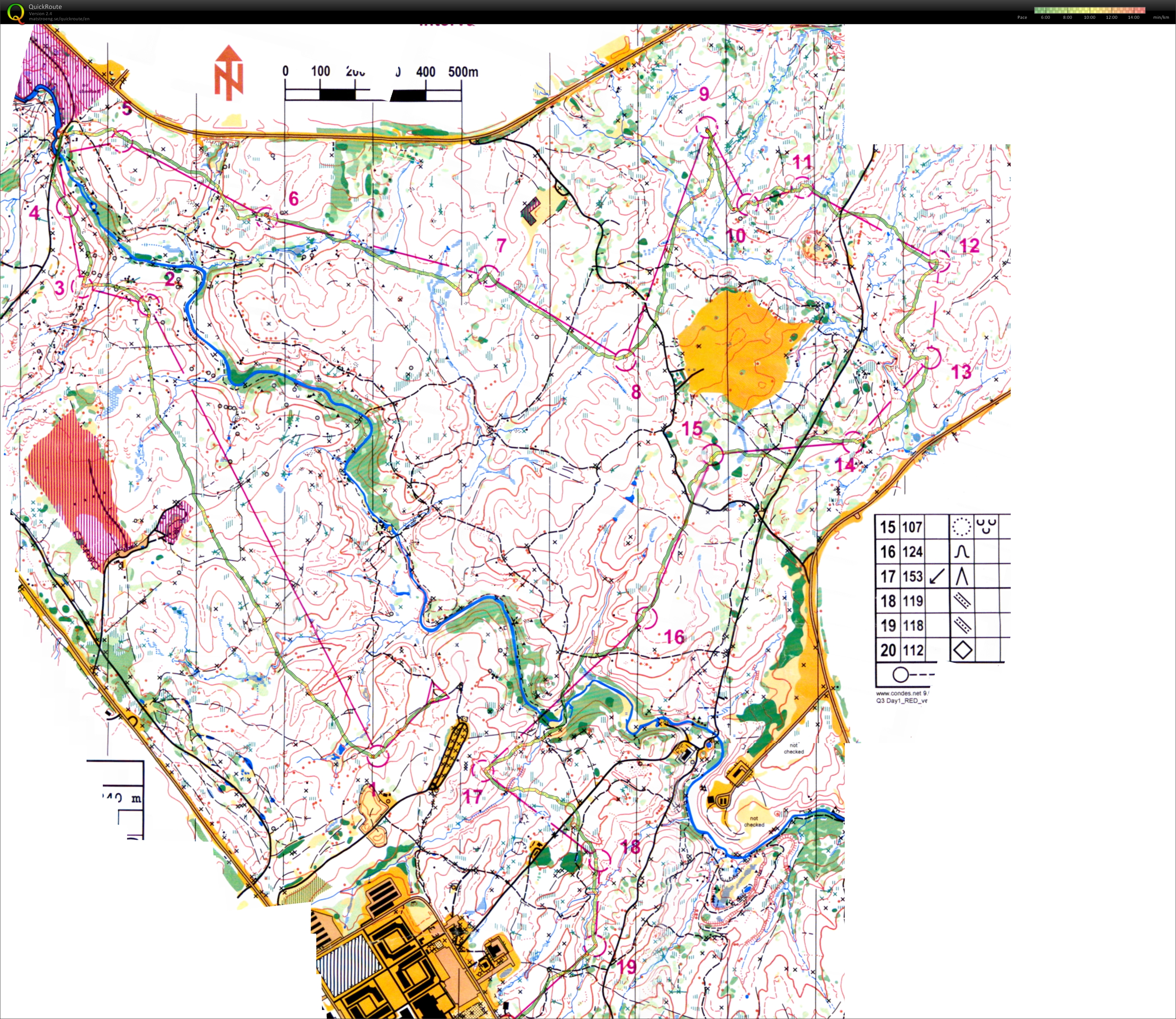 Classic Champs Day 1 (11/11/2017)