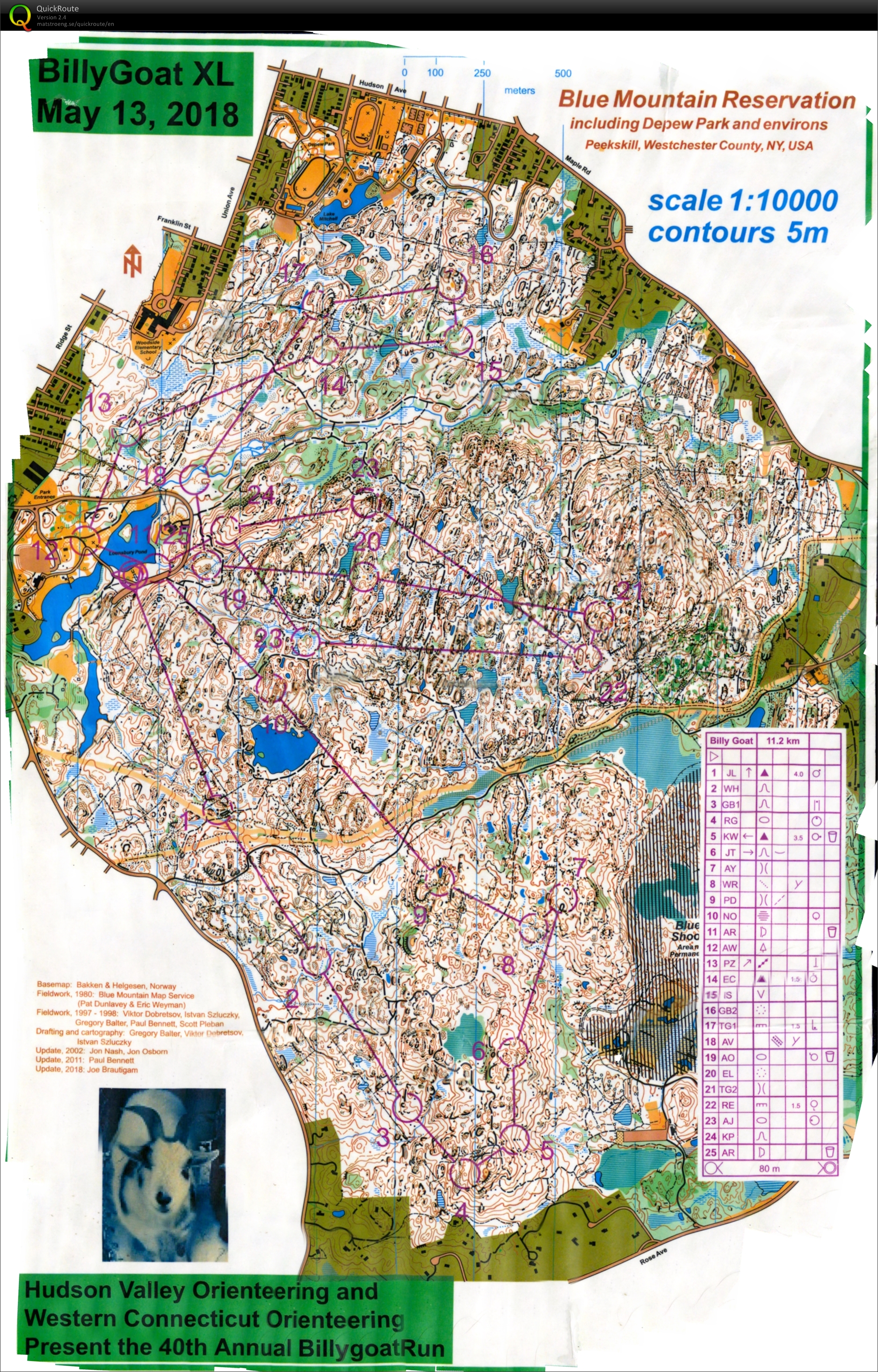 Billygoat 2018 (13/05/2018)