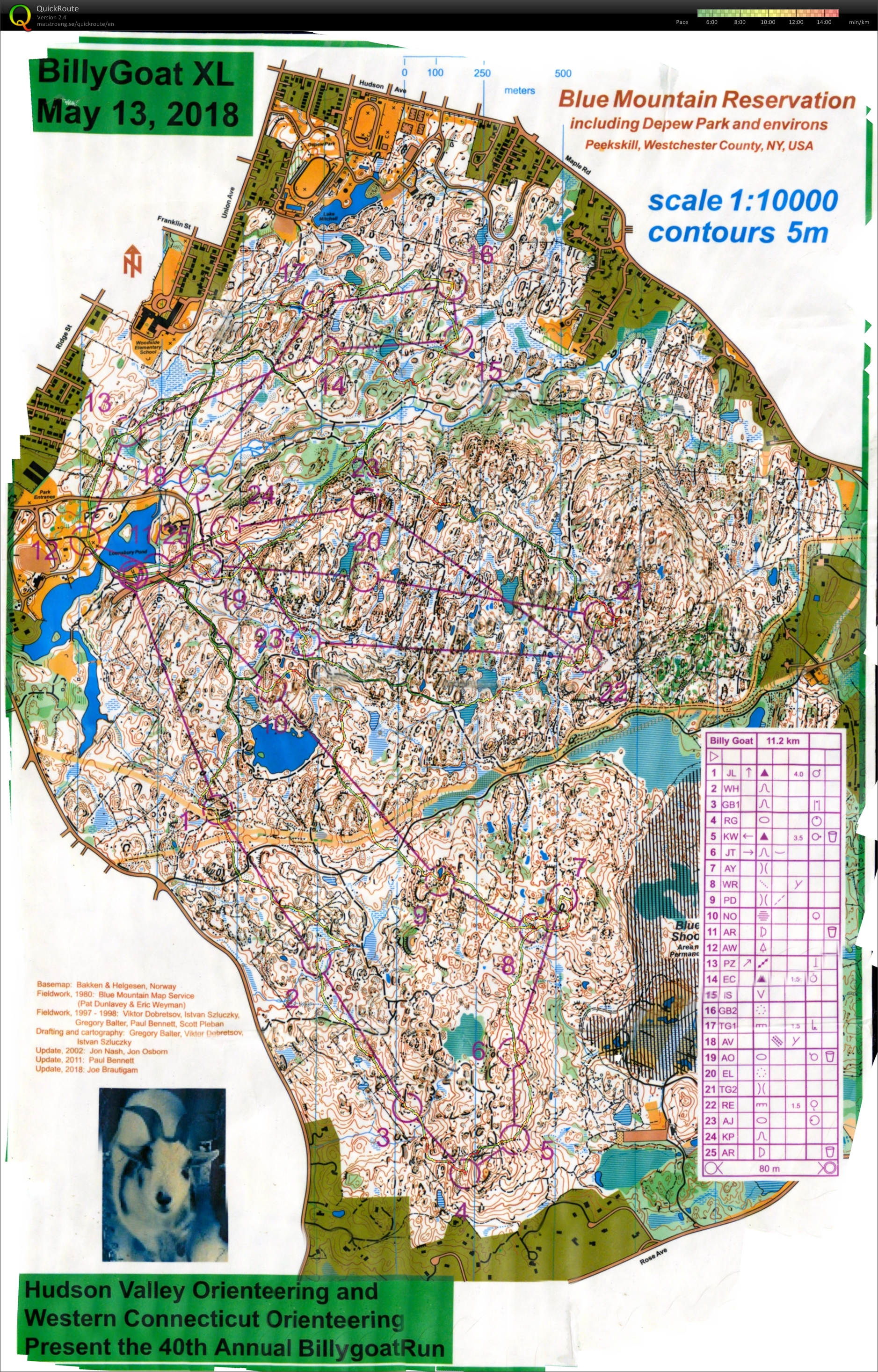 Billygoat 2018 (13/05/2018)